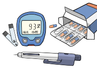 Insulin Messgerät und Medikamente